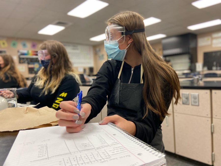 AP Chemistry students complete a lab assignment in masks. 