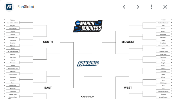 A 2023 March Madness empty bracket showing the road to the Final Four.
