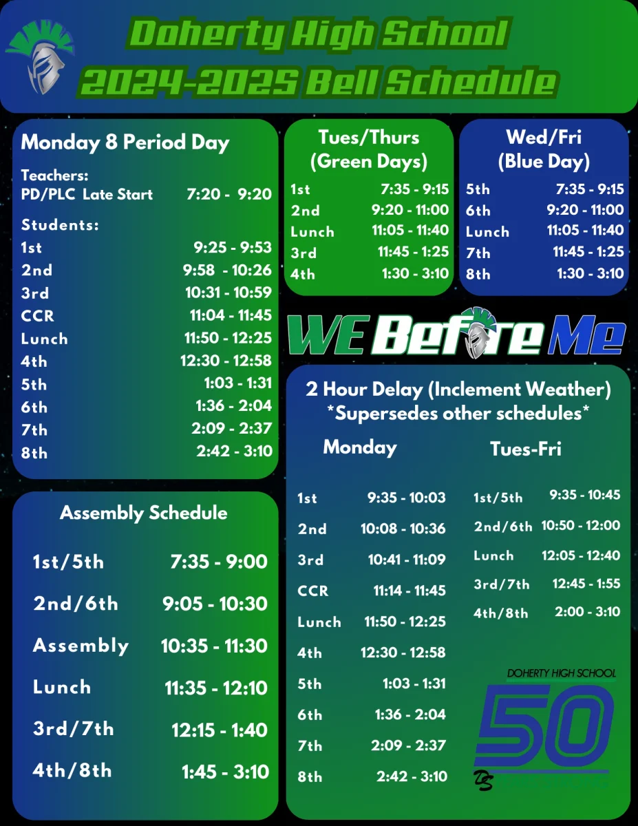 Doherty high school schedule has a total of eight periods plus CCR.

https://doherty.d11.org/